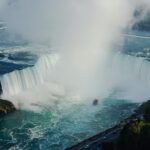 things to do in Niagara Falls